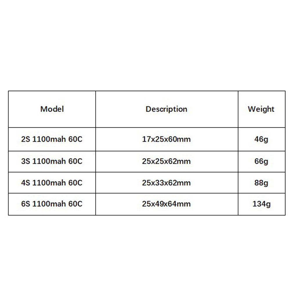 GNB 1100mAh 2S 3S 4S 6S 60C/12 - Drone Gimbal Controller ulasan dan harga